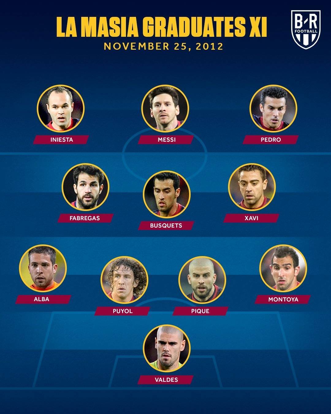 包含开云体育:西甲拉科鲁尼亚的青训体系与未来潜力的词条 包含开云体育:西甲拉科鲁尼亚的青训体系与未来潜力的词条