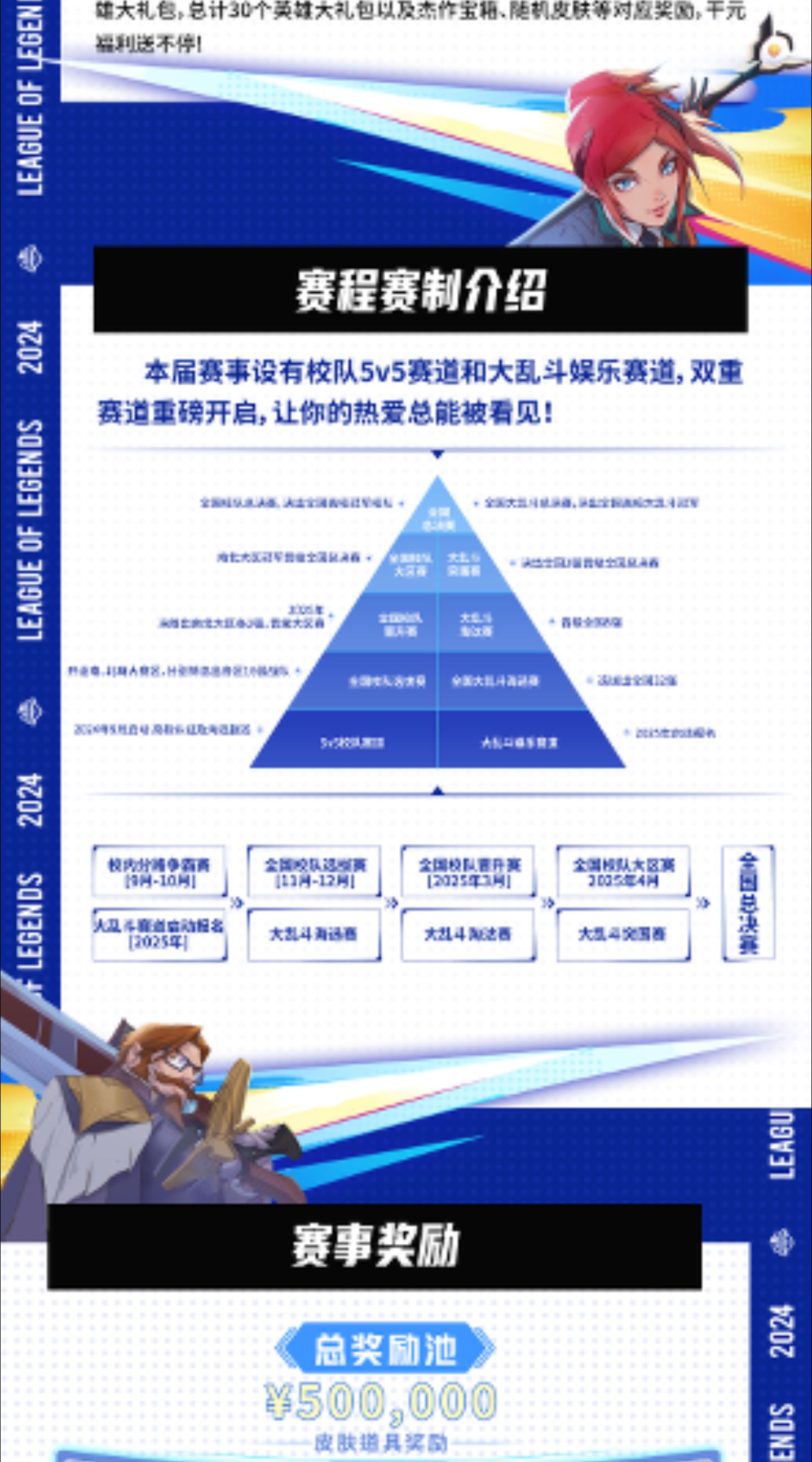 包含开云体育:电竞蓝海：新兴市场举办的地方性比赛引发热潮的词条