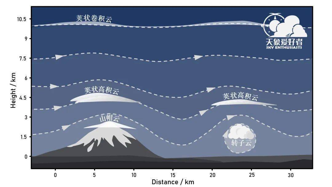 包含开云体育:运动员的社交网络:如何利用社交媒体建立联系的词条 包含开云体育:运动员的社交网络:如何利用社交媒体建立联系的词条